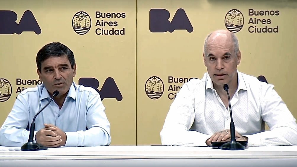 Larreta y Quiros 2020