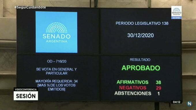 El senado aprobó la ley que legaliza el aborto