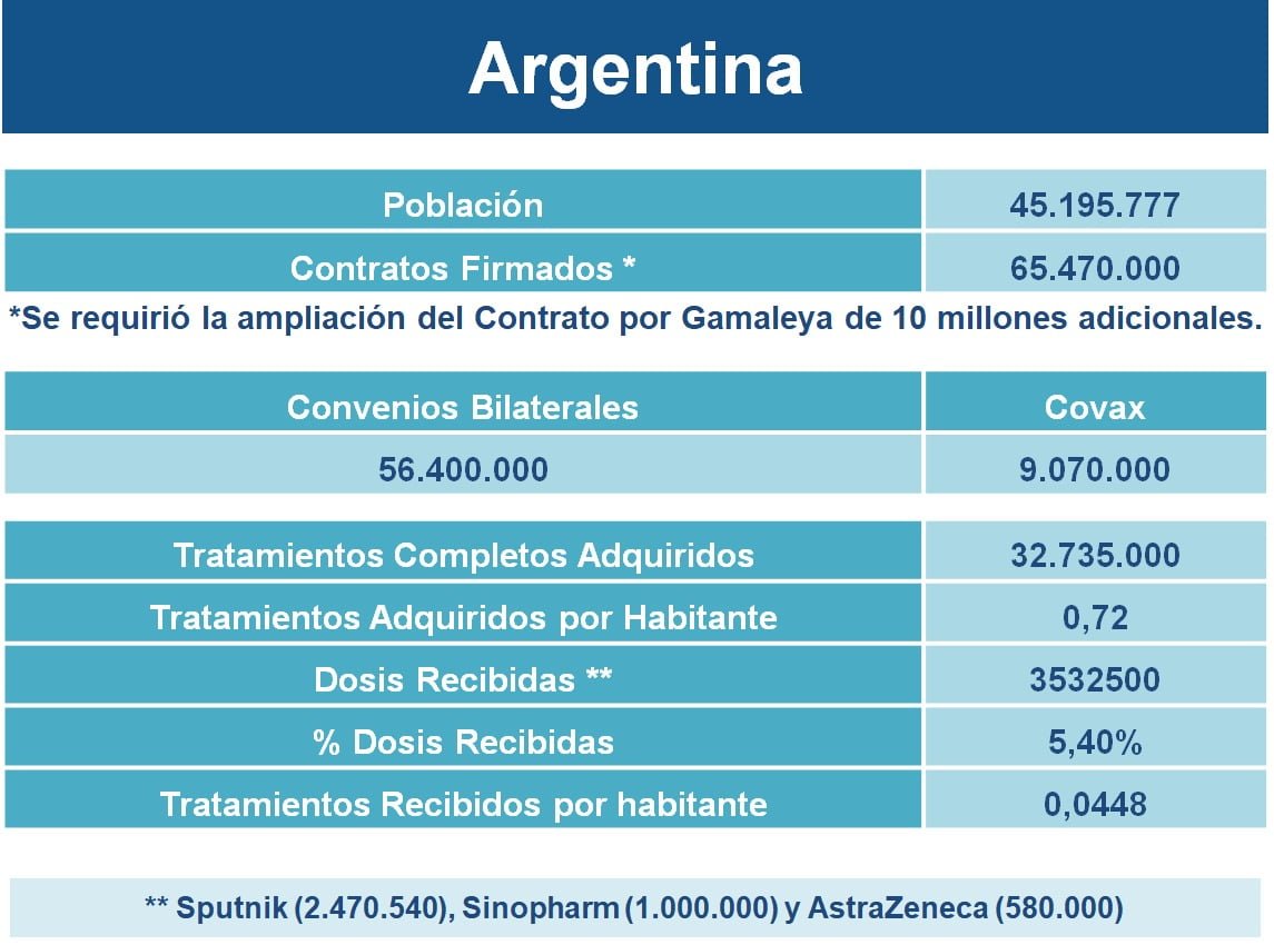 Mitos y realidades de la segunda ola del Covid