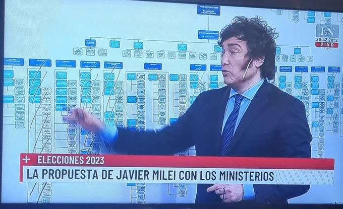 Brutal desprecio de Milei por los científicos del CONICET